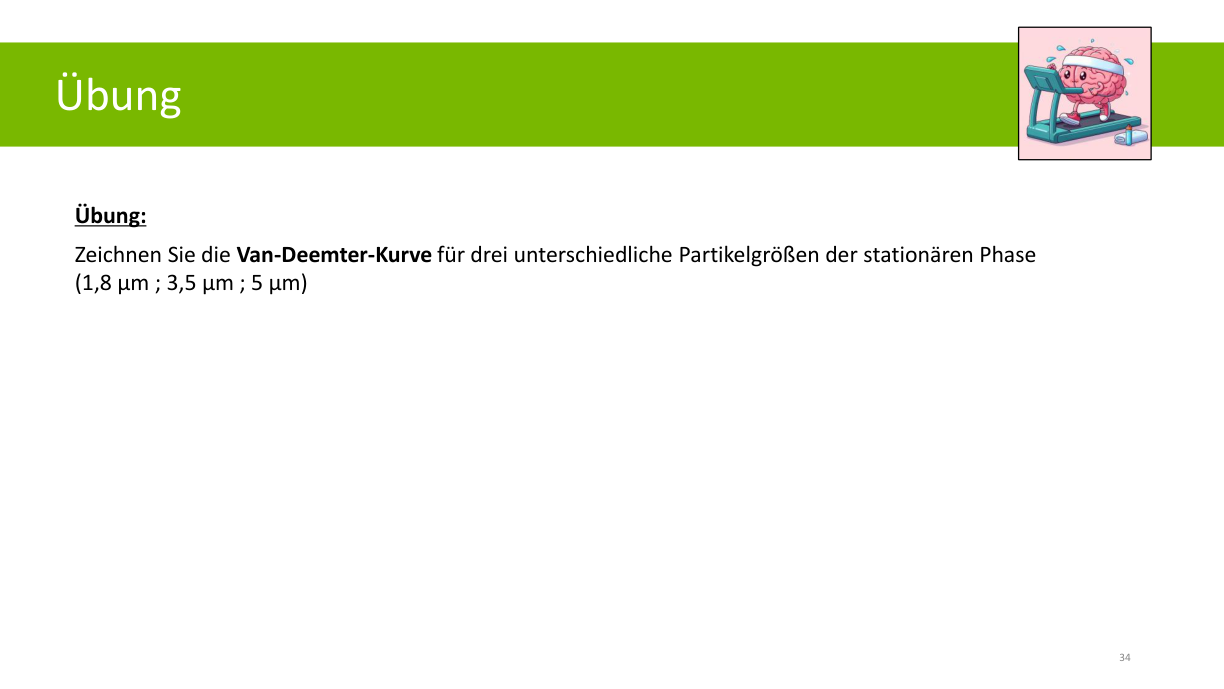 Originalfolie zur Partikelgröße in der Van-Deemter-Kurve